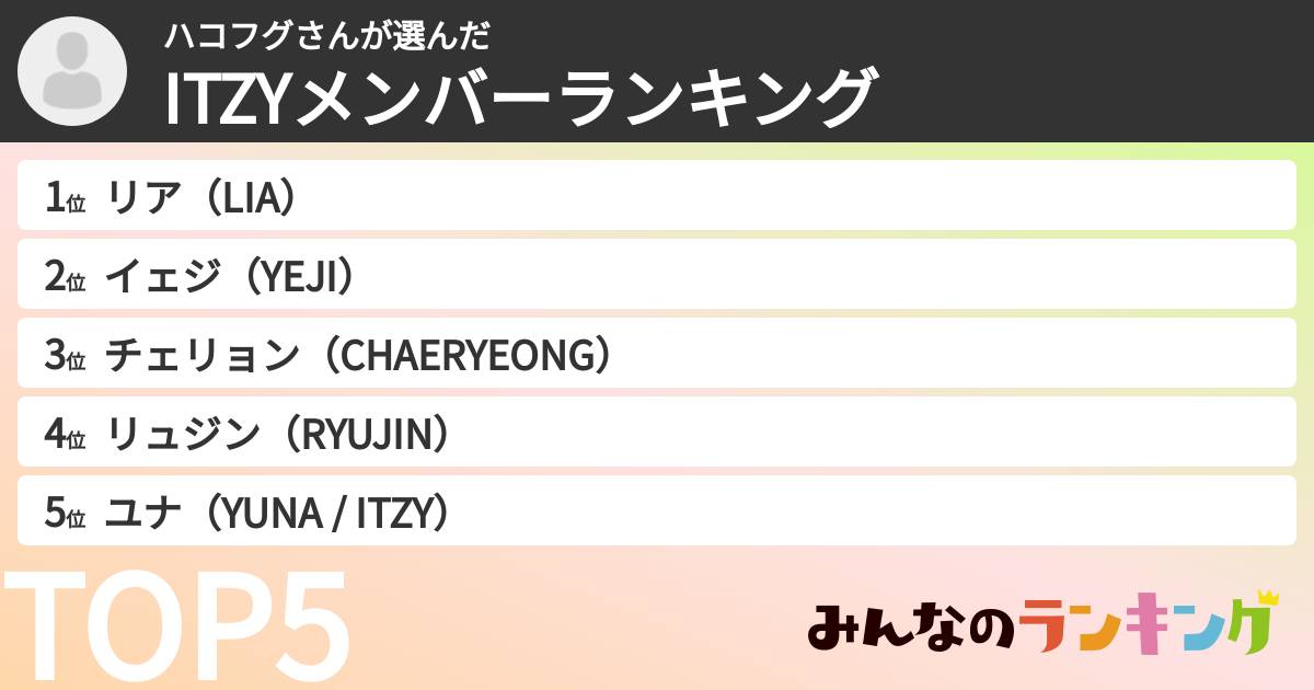 ハコフグさんさんの「ITZYメンバーランキング」