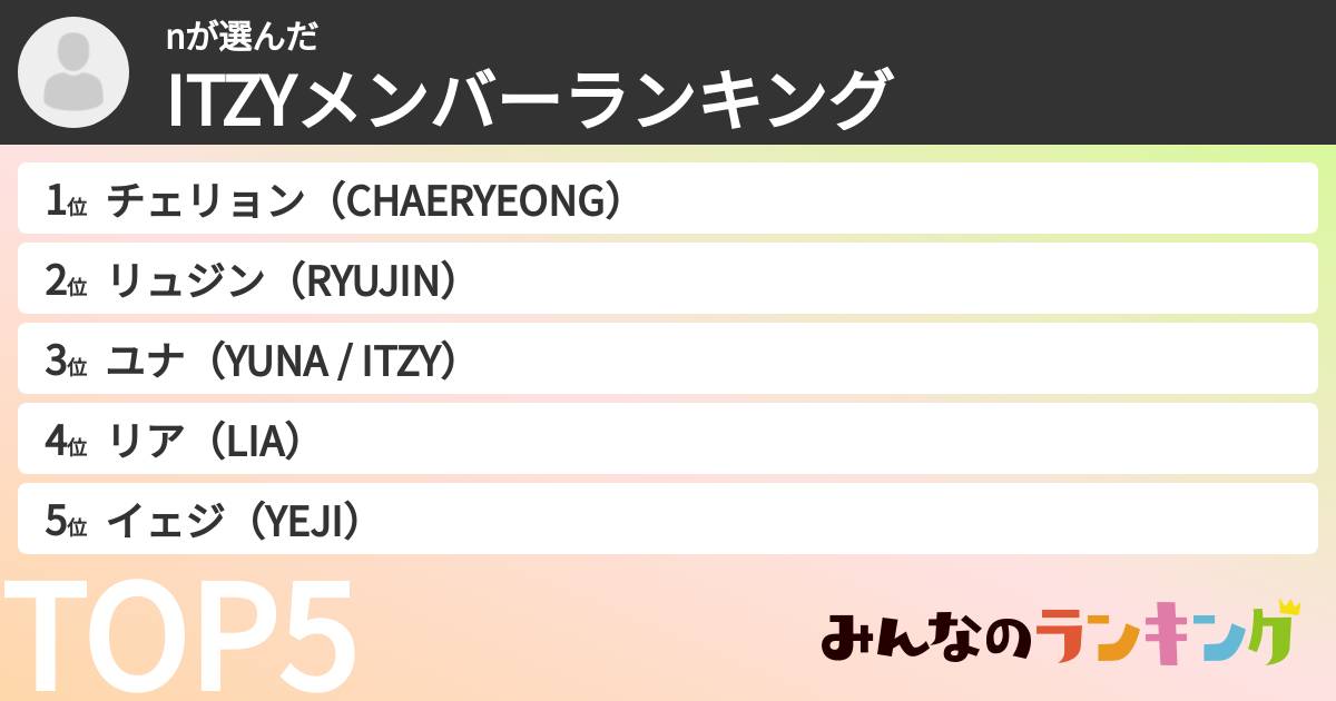 nさんの「ITZYメンバーランキング」