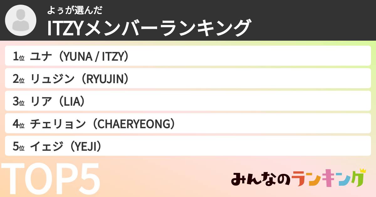 よぅさんの「ITZYメンバーランキング」