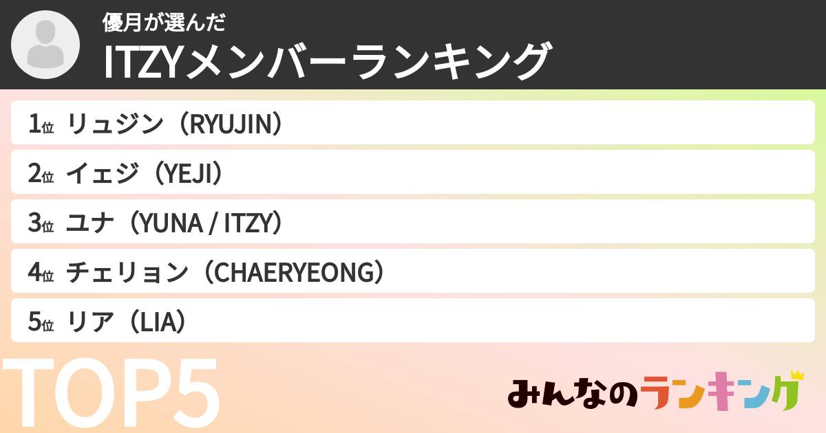 優月さんの「ITZYメンバーランキング」
