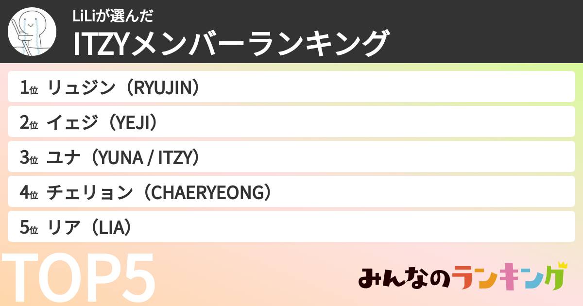 LiLiさんの「ITZYメンバーランキング」