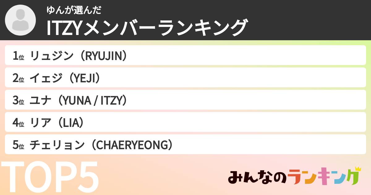 ゆんさんの「ITZYメンバーランキング」
