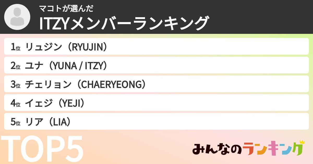 マコトさんの「ITZYメンバーランキング」