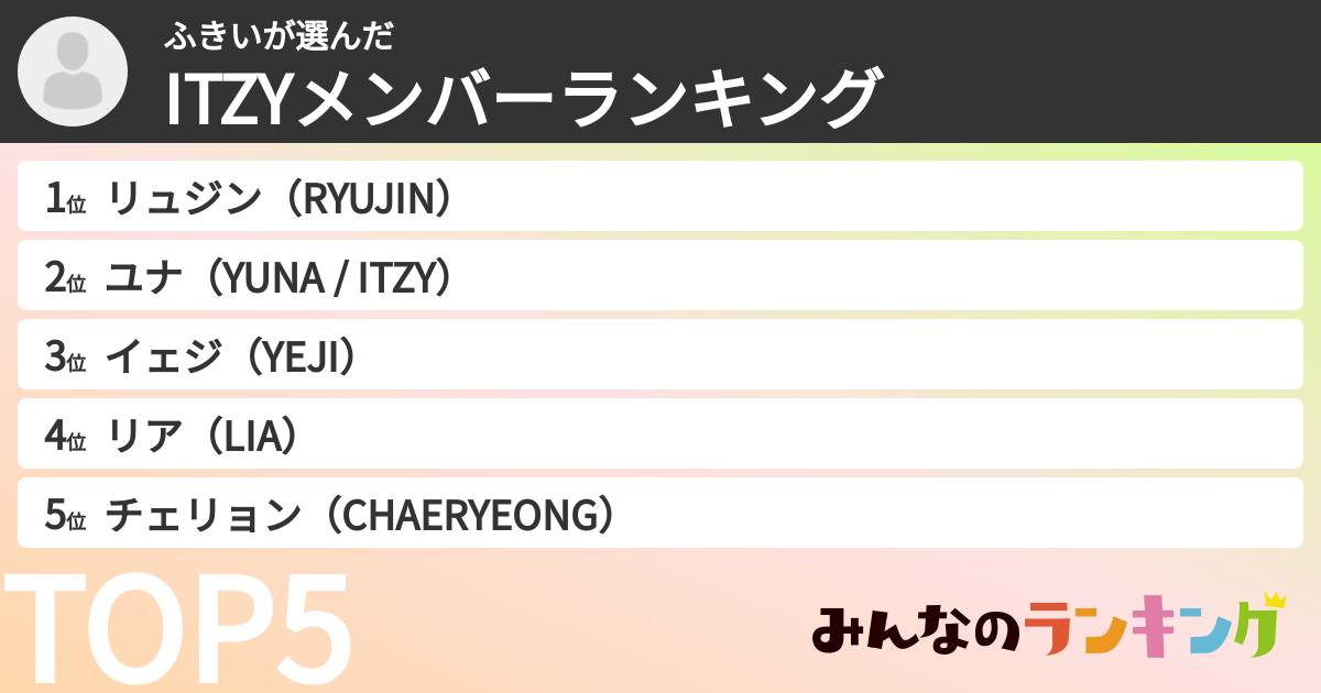 ふきいさんの「ITZYメンバーランキング」