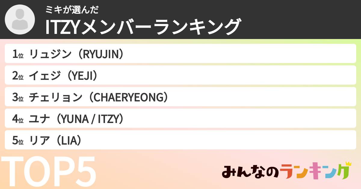 ミキさんの「ITZYメンバーランキング」