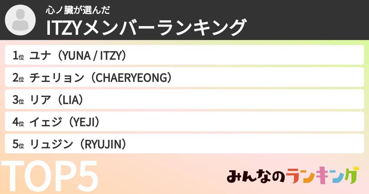 心ノ臓さんの「ITZYメンバーランキング」