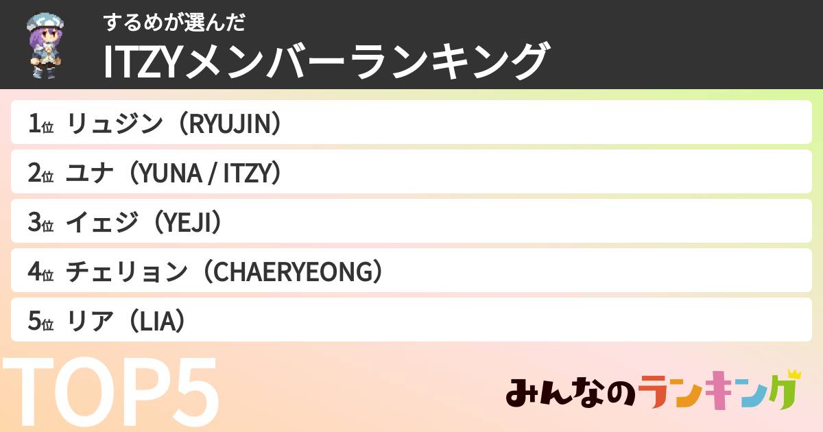 するめさんの「ITZYメンバーランキング」