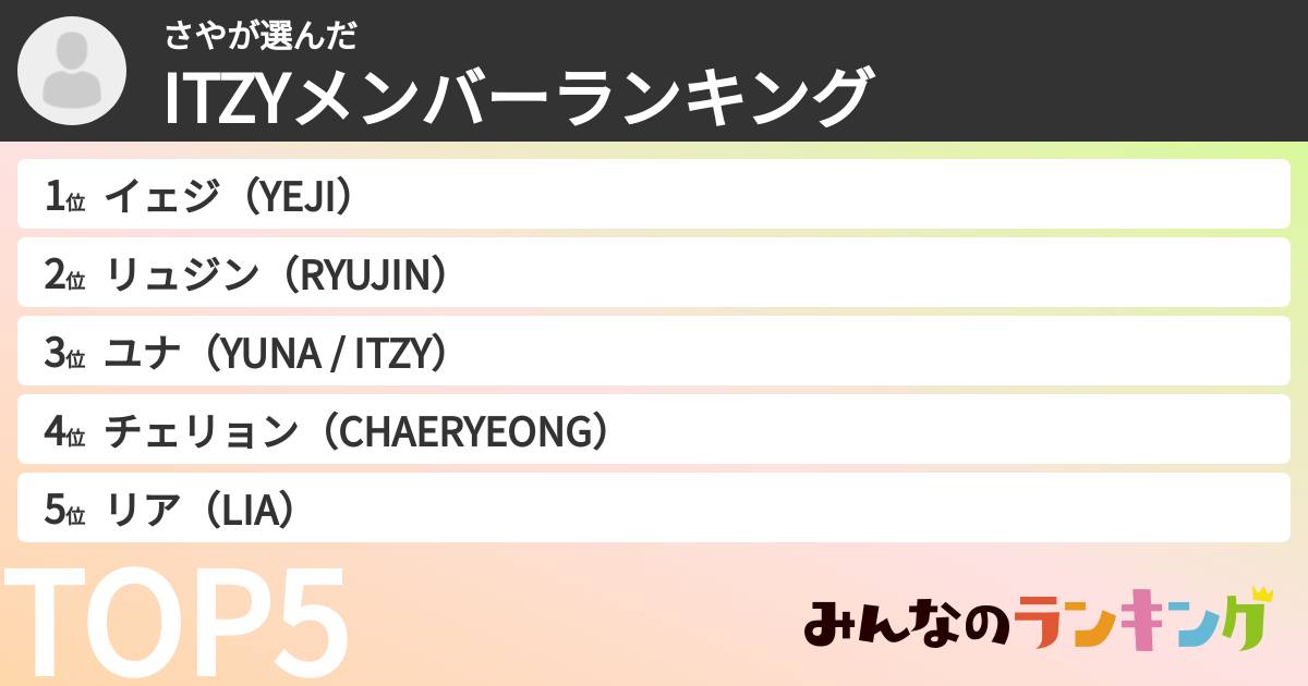 さやさんの「ITZYメンバーランキング」