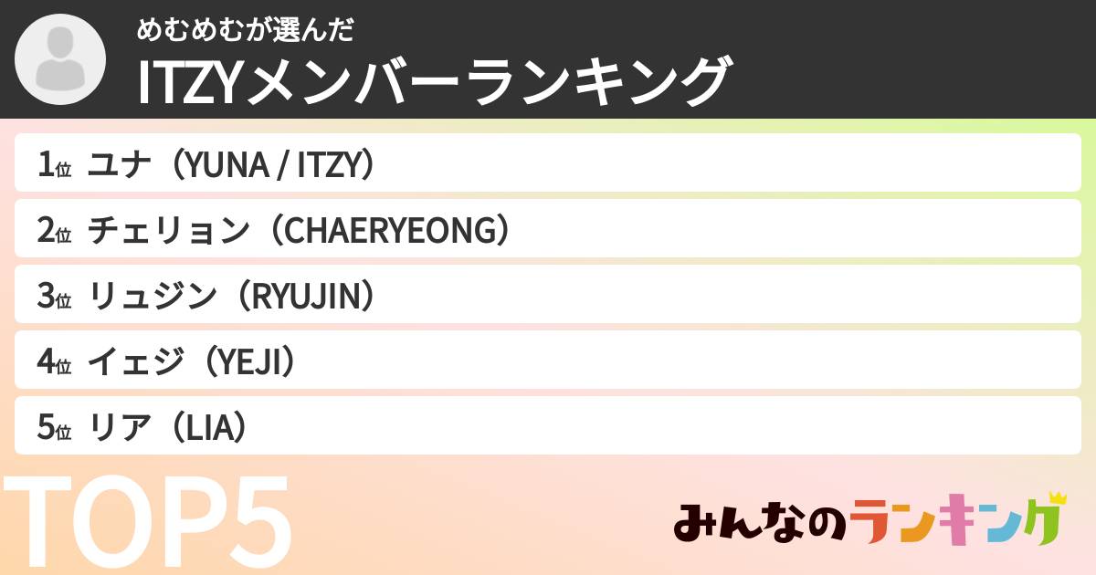 めむめむさんの「ITZYメンバーランキング」