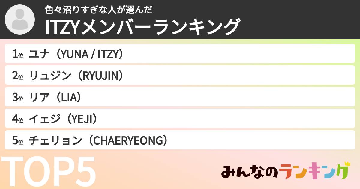 色々沼りすぎな人さんの「ITZYメンバーランキング」