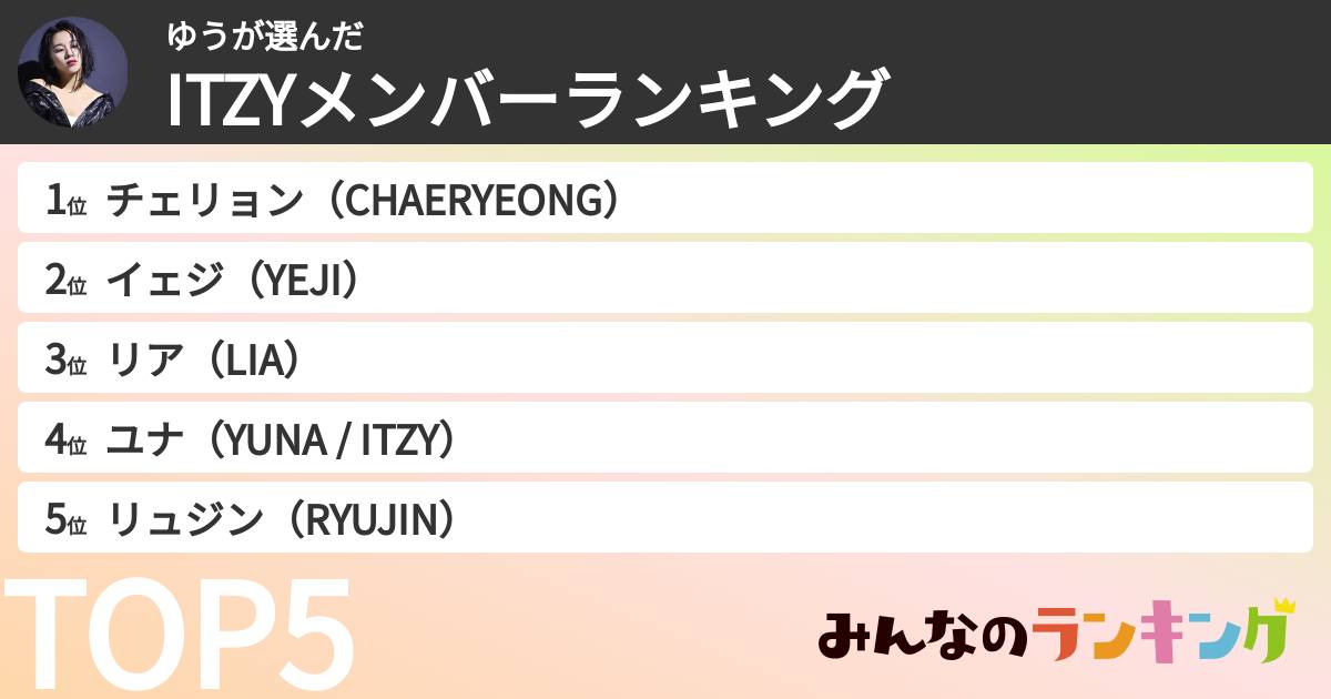 ゆうさんの「ITZYメンバーランキング」