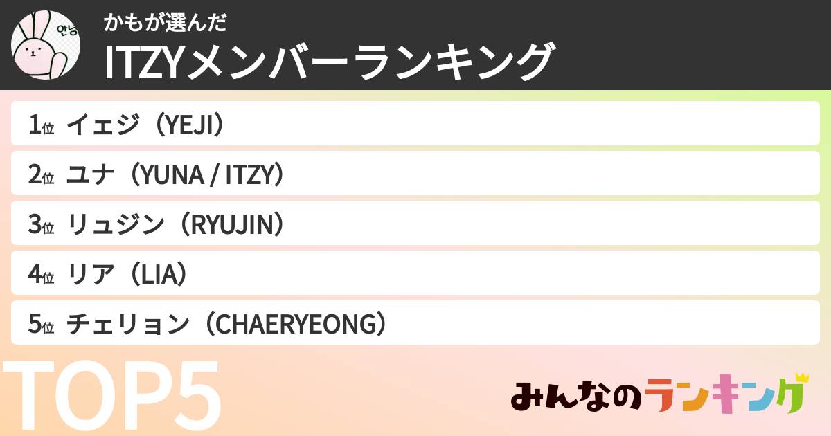 かもさんの「ITZYメンバーランキング」