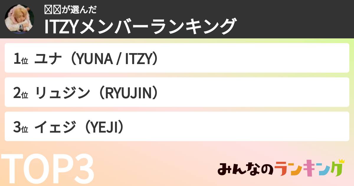 𝒩𝒥さんの「ITZYメンバーランキング」