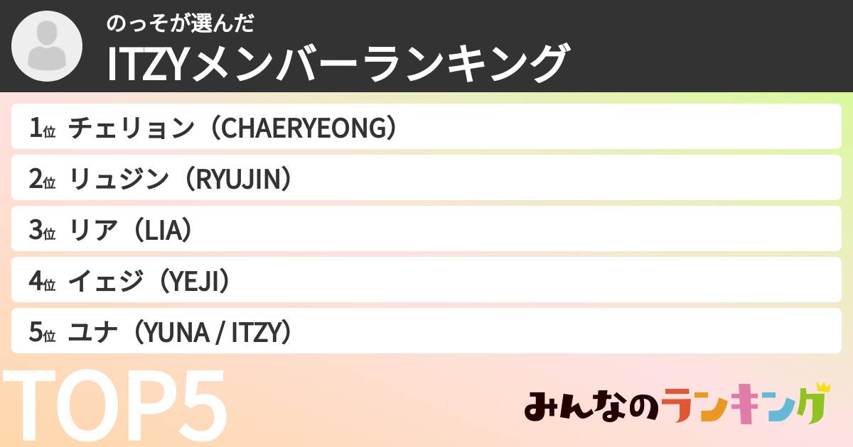 のっそさんの「ITZYメンバーランキング」