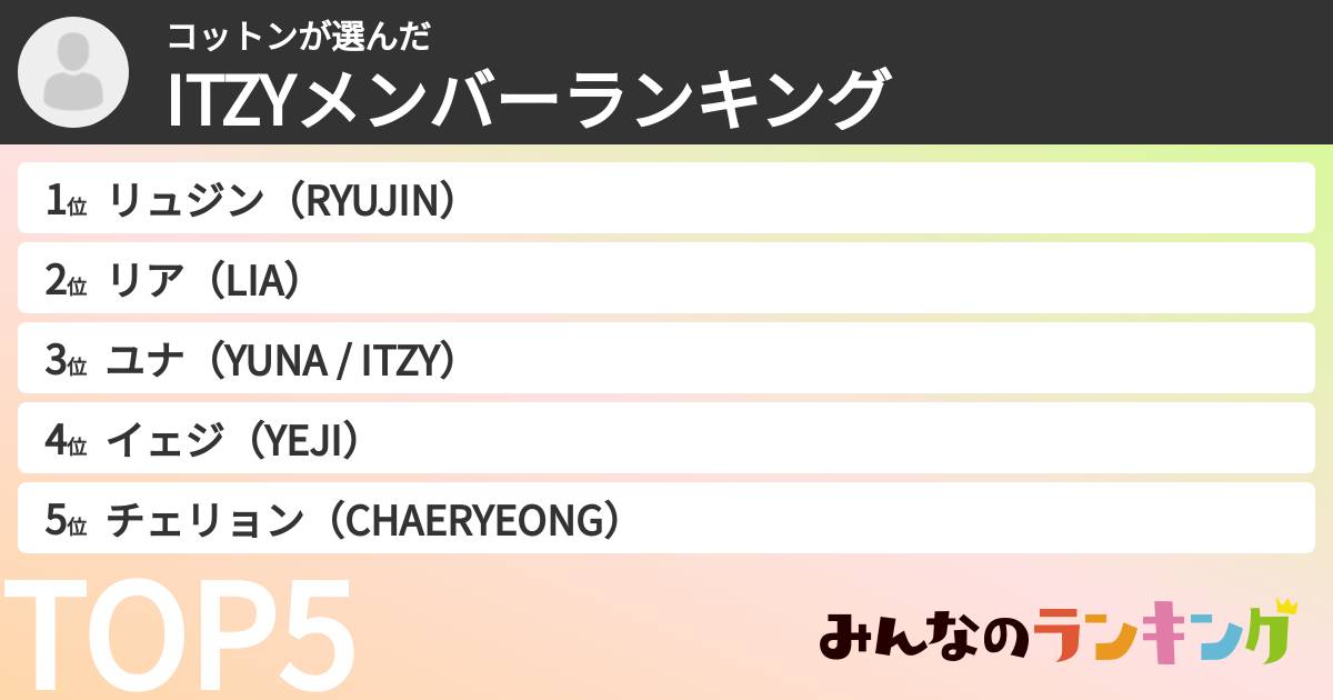 コットンさんの「ITZYメンバーランキング」
