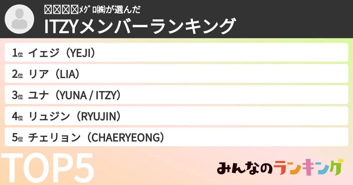 𝐊𝐀𝐍𝐎ﾒｸﾞﾛ㈱さんの「ITZYメンバーランキング」