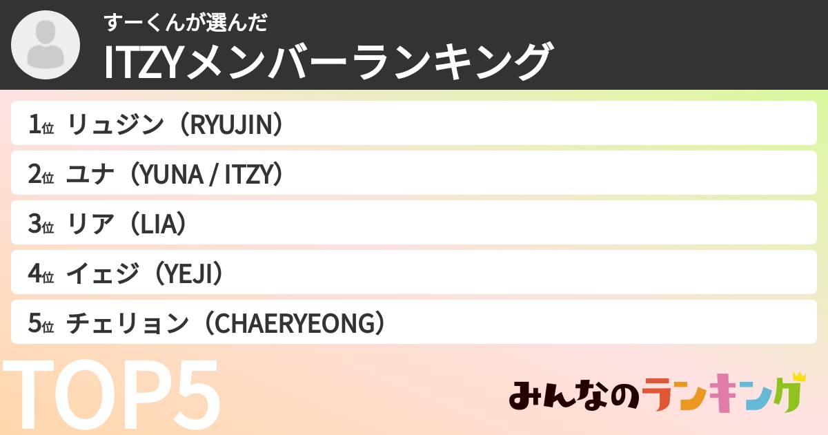 すーくんさんの「ITZYメンバーランキング」
