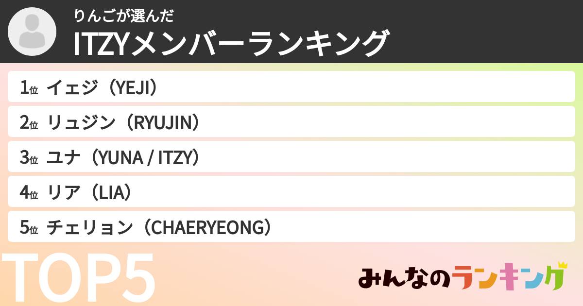 りんごさんの「ITZYメンバーランキング」