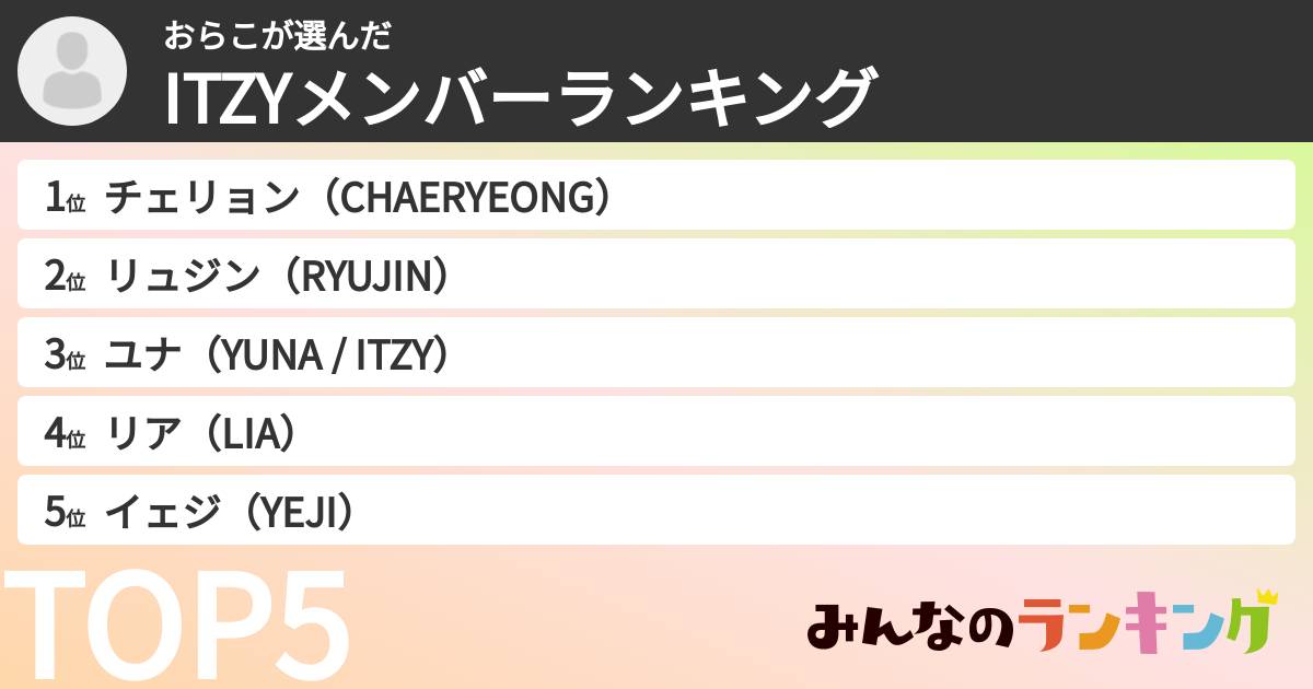 おらこさんの「ITZYメンバーランキング」