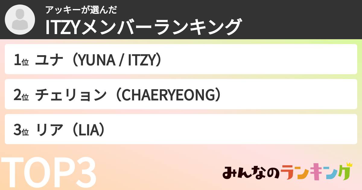 アッキーさんの「ITZYメンバーランキング」