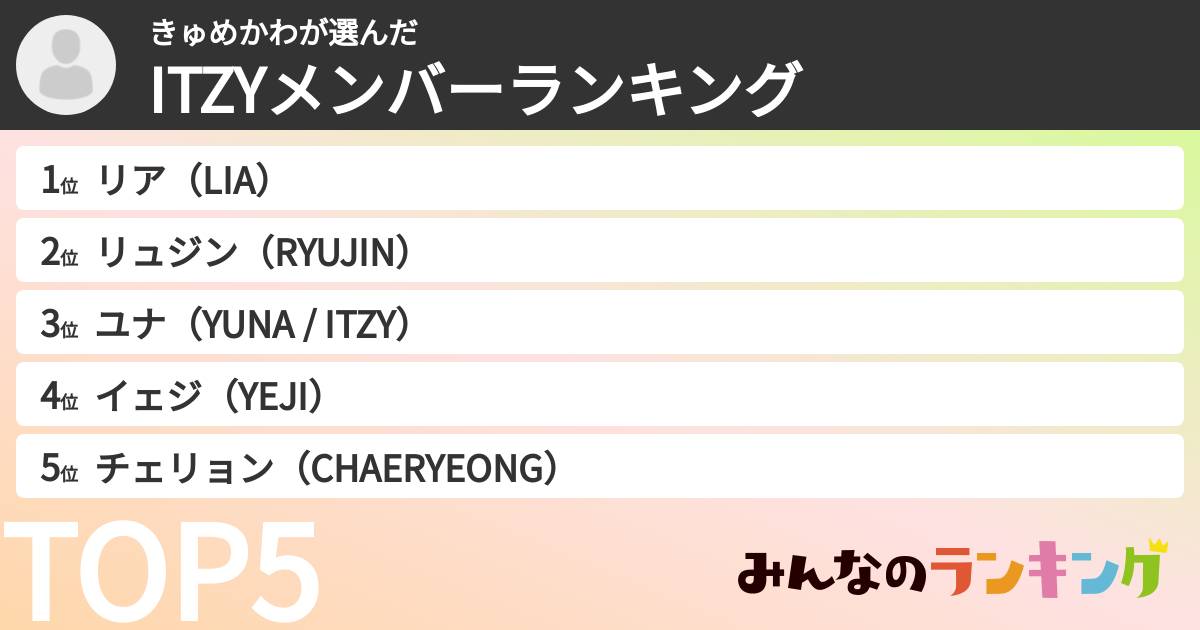 きゅめかわさんの「ITZYメンバーランキング」