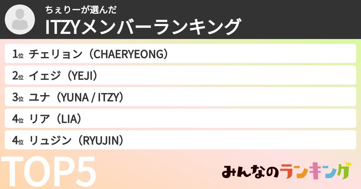 ちぇりーさんの「ITZYメンバーランキング」