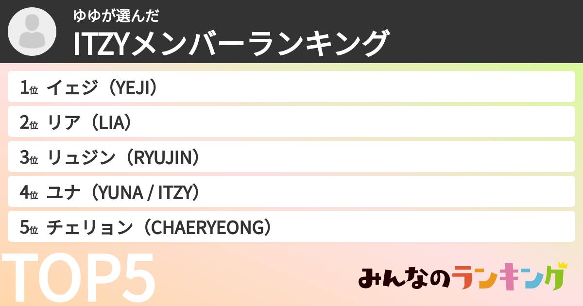 ゆゆさんの「ITZYメンバーランキング」