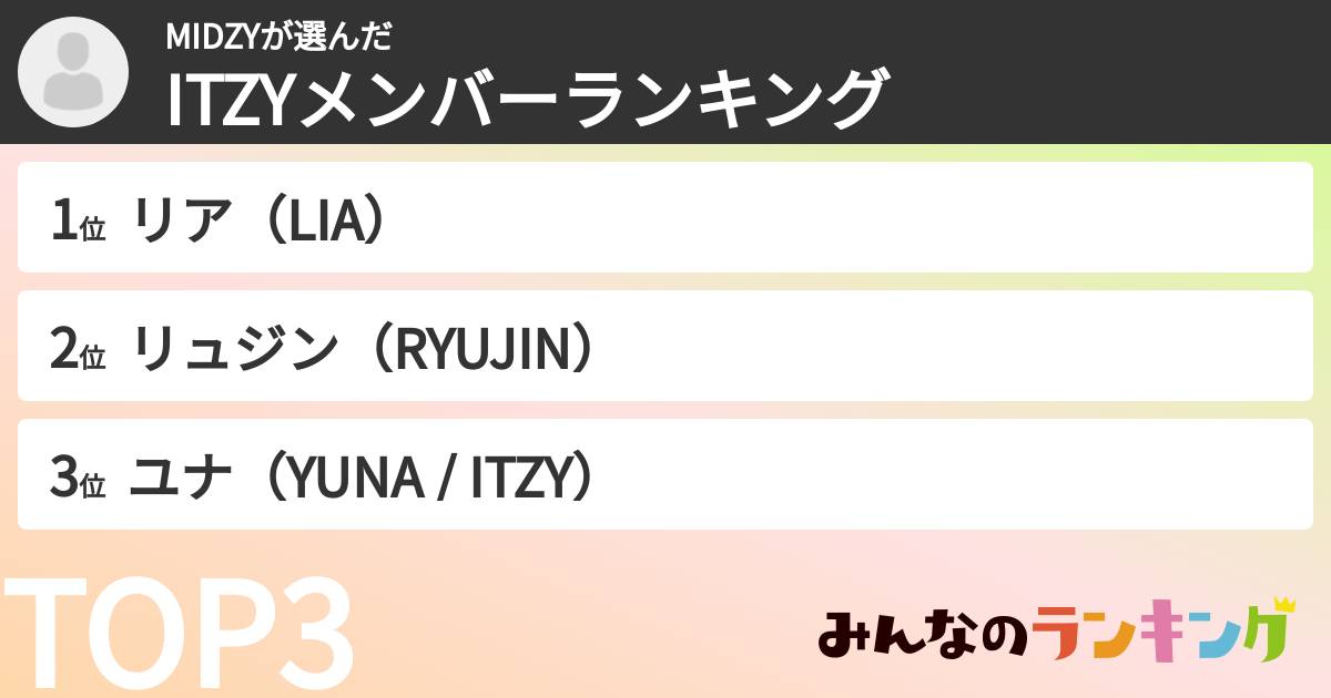 MIDZYさんの「ITZYメンバーランキング」