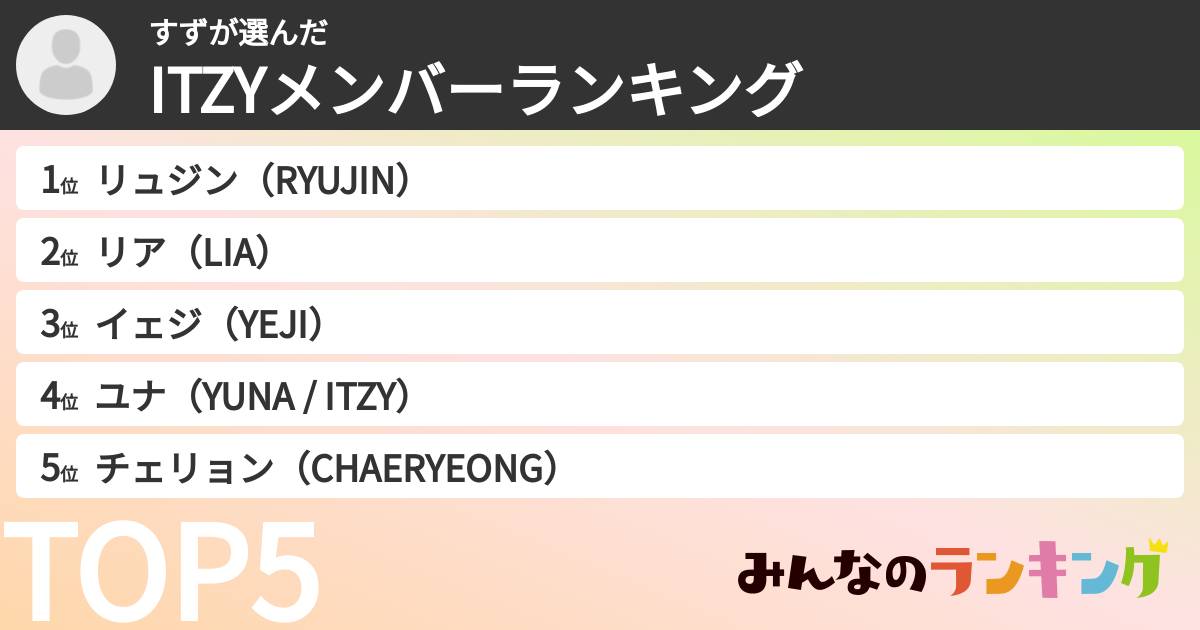 すずさんの「ITZYメンバーランキング」