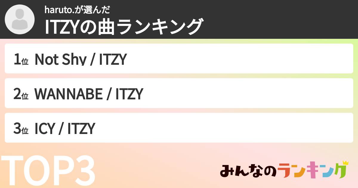 haruto.さんの「ITZYの曲ランキング」