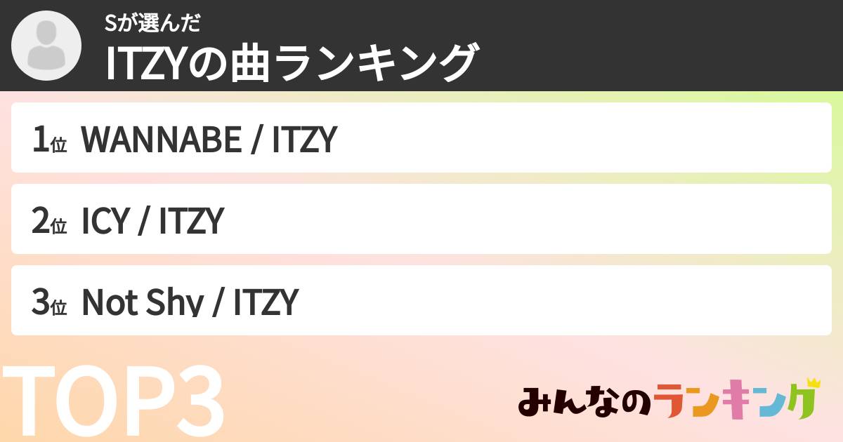 Sさんの「ITZYの曲ランキング」