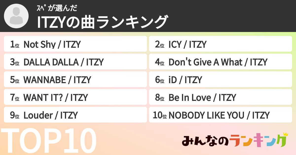 スペさんの「ITZYの曲ランキング」