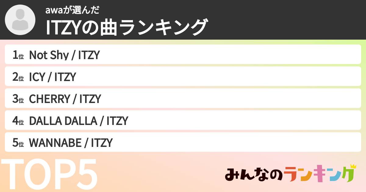 awaさんの「ITZYの曲ランキング」