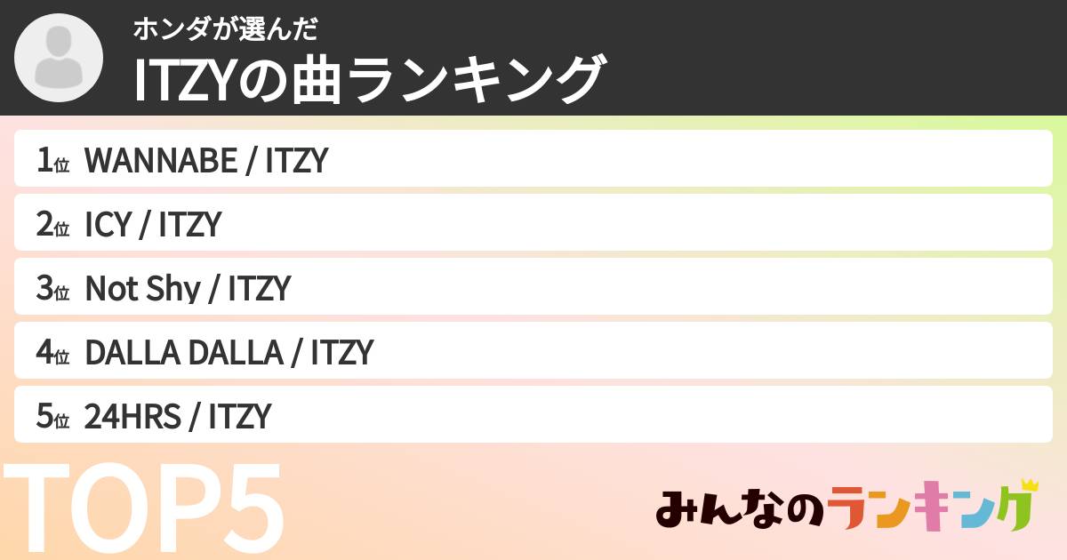 ホンダさんの「ITZYの曲ランキング」