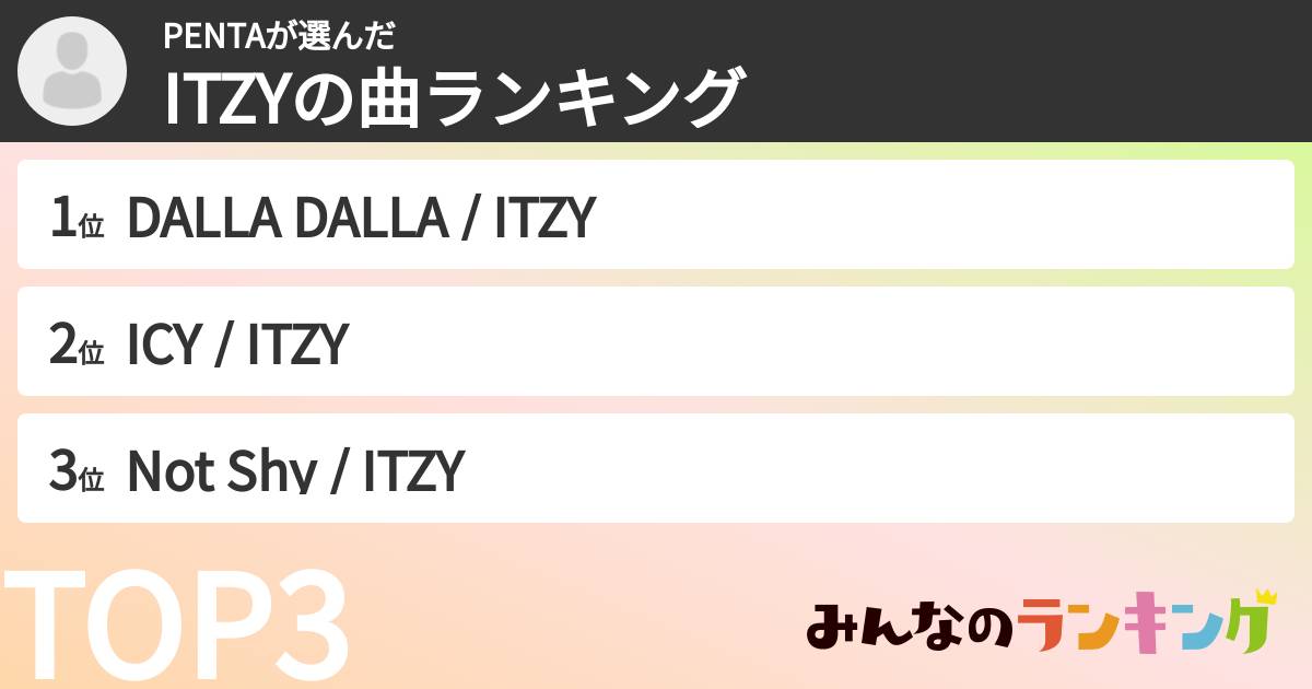 PENTAさんの「ITZYの曲ランキング」