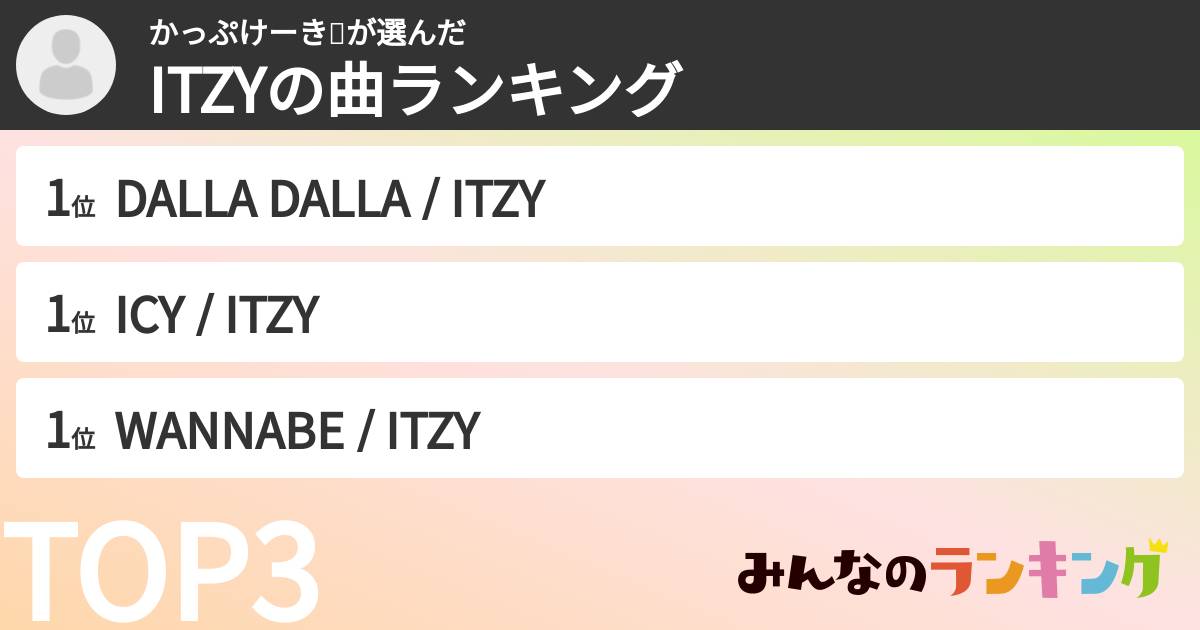 かっぷけーき🧁さんの「ITZYの曲ランキング」