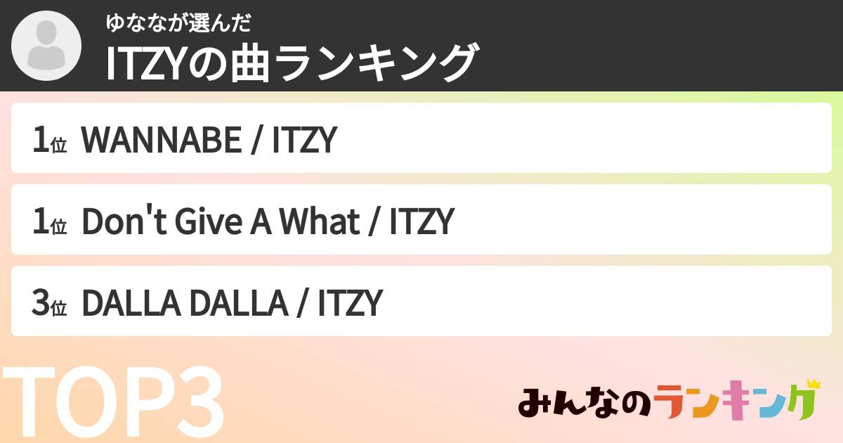 ゆななさんの「ITZYの曲ランキング」