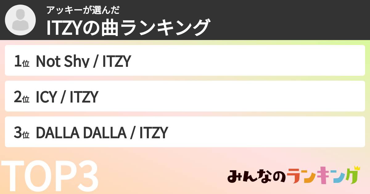 アッキーさんの「ITZYの曲ランキング」