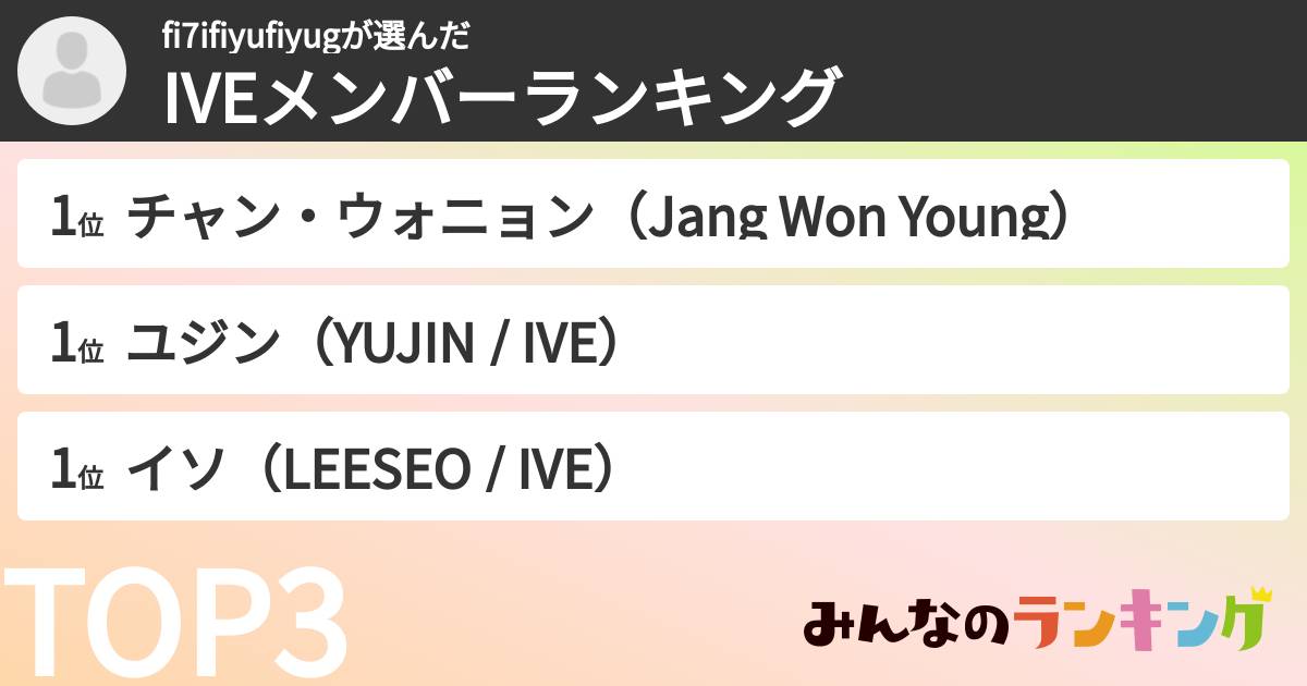 fi7ifiyufiyugさんの「IVEメンバーランキング」