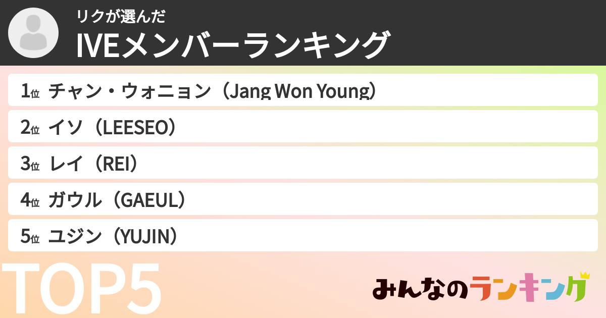 リクさんの「IVEメンバーランキング」