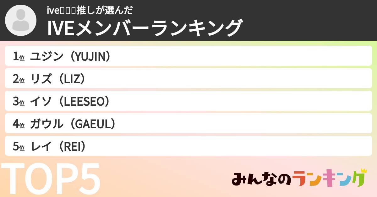 ive💚🧡💎推しさんの「IVEメンバーランキング」
