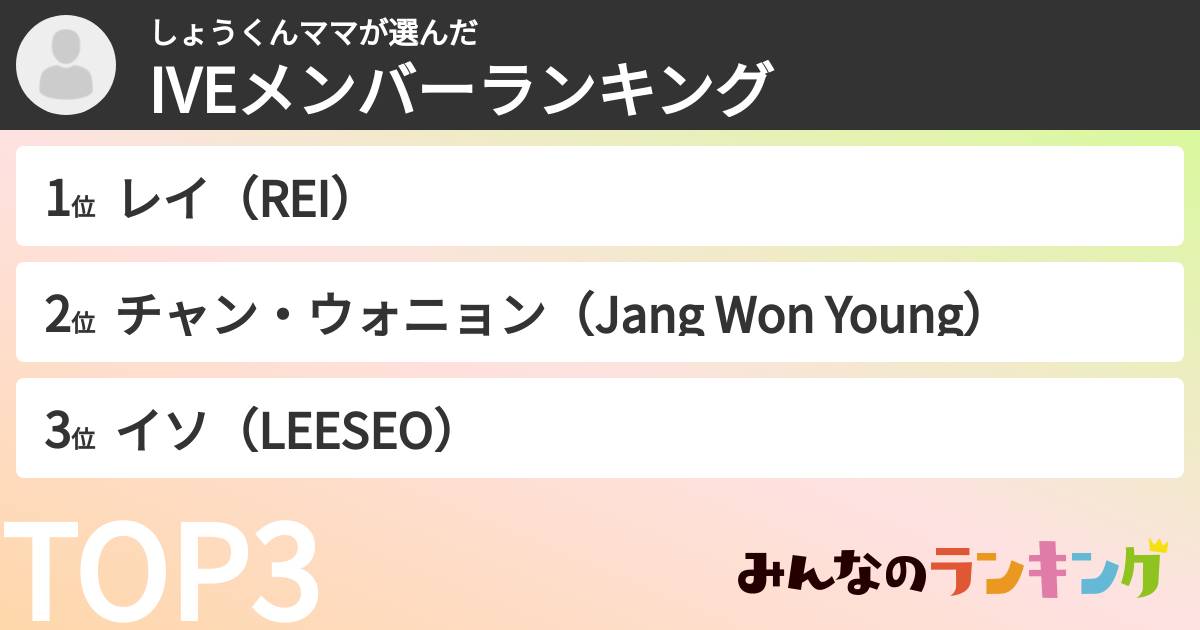 しょうくんママさんの「IVEメンバーランキング」