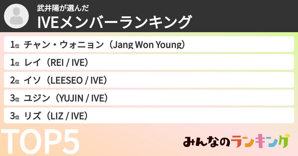 武井陽さんの「IVEメンバーランキング」