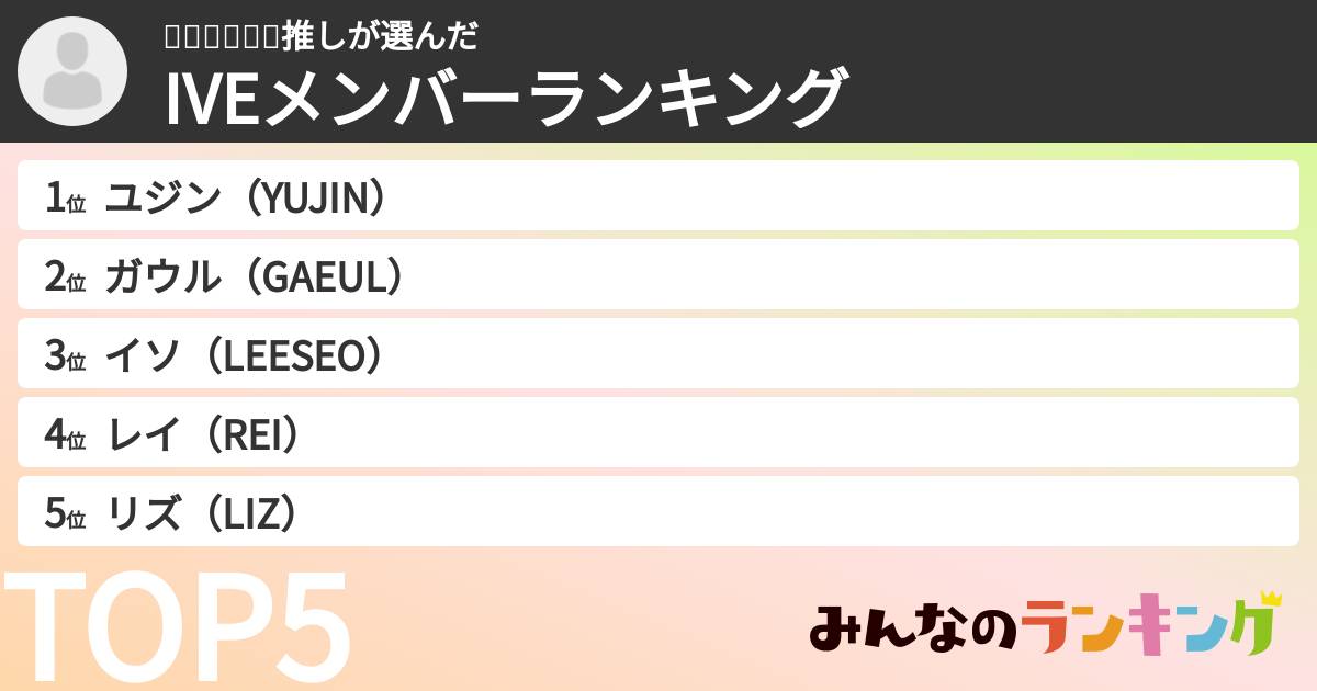 💚🤍🤍❤️💚💙推しさんの「IVEメンバーランキング」