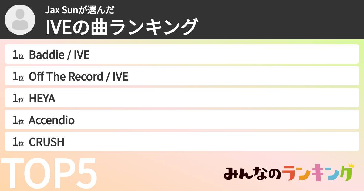 Jax Sunさんの「IVEの曲ランキング」