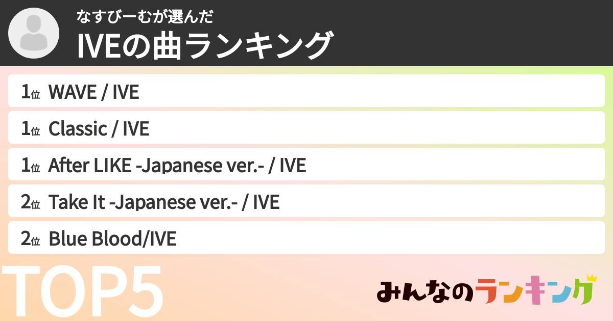 なすびーむさんの「IVEの曲ランキング」