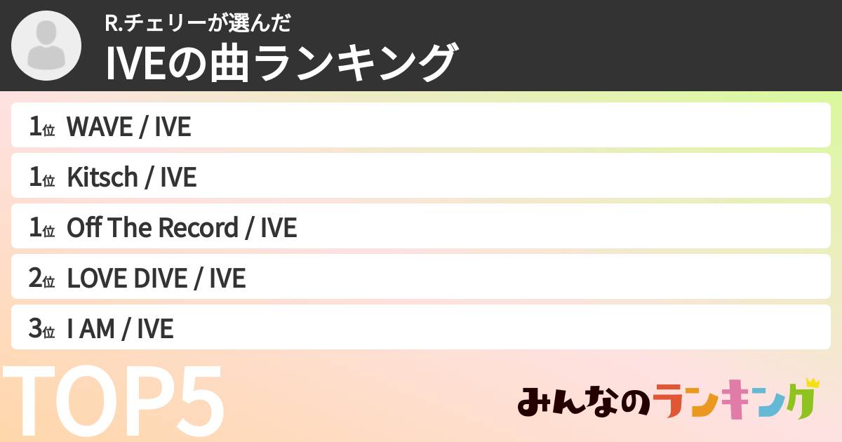 R.チェリーさんの「IVEの曲ランキング」