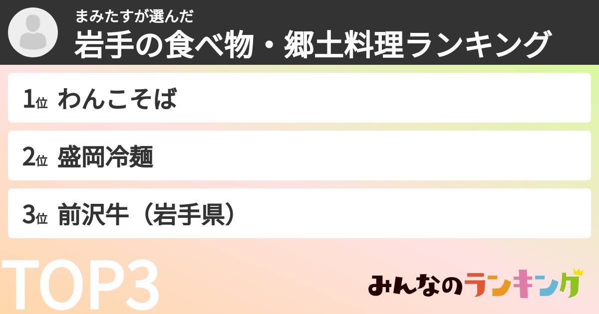 まみたすさんの「岩手の食べ物・郷土料理ランキング」