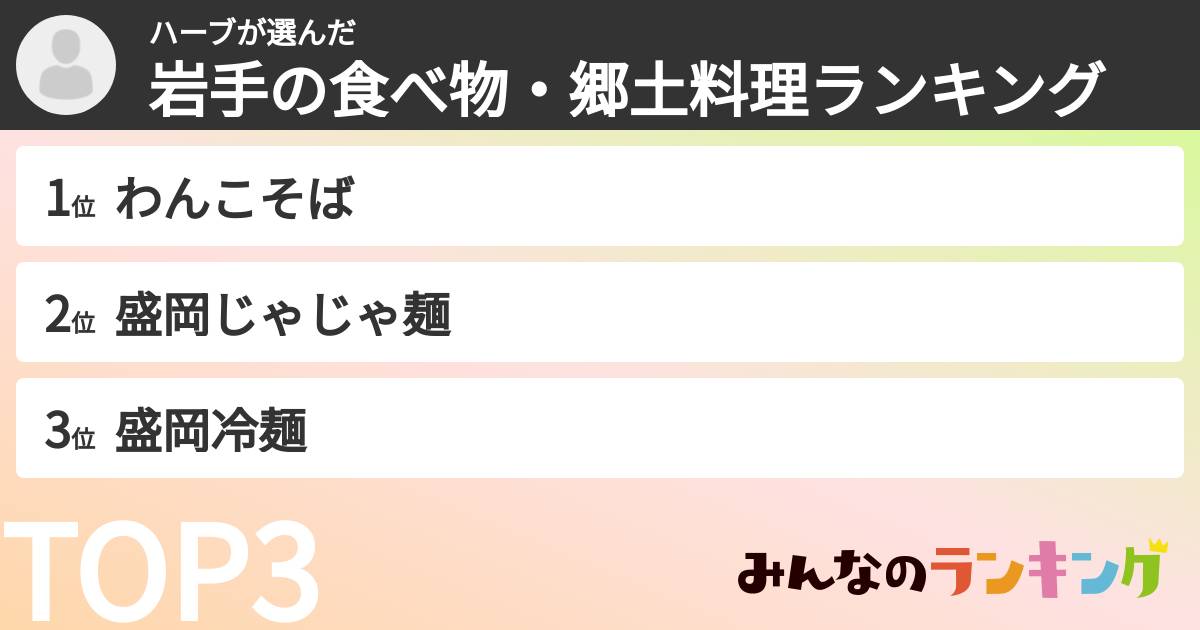 ハーブさんの「岩手の食べ物・郷土料理ランキング」