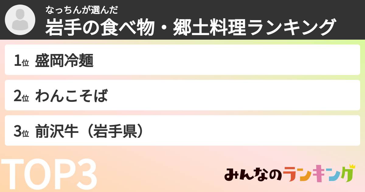 なっちんさんの「岩手の食べ物・郷土料理ランキング」